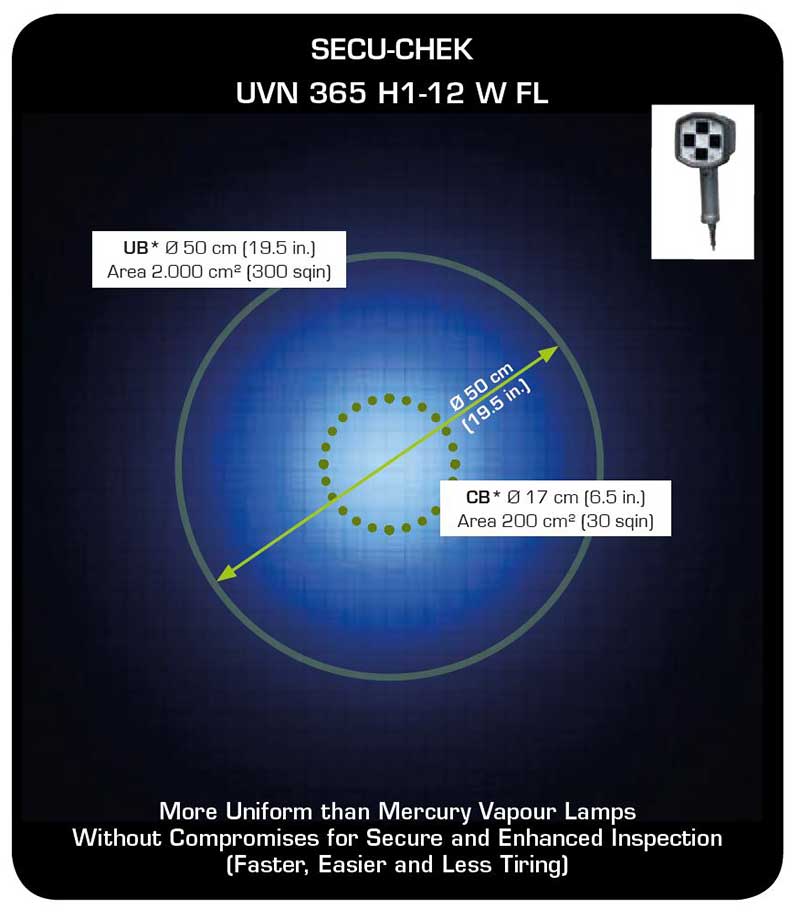 Overview of the large illumination area of the UV-LED handlamp to find leaks. Model UVN365-H1A-12-W-FL from SECU-CHEK.